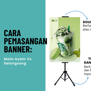 Cara Pemasangan Banner