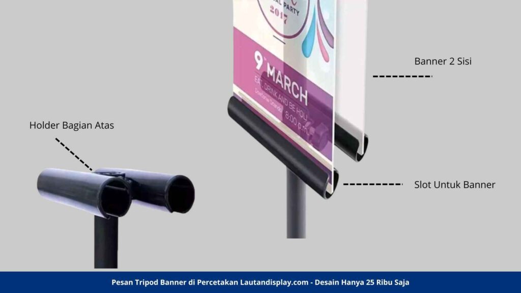 Bagian-bagian Tripod Banner - Lautan Display