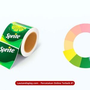 Kombinasi Warna Flyer yang Serasi - Lautan Display
